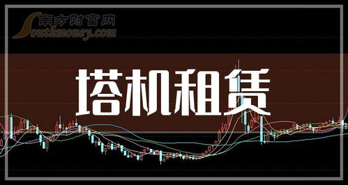 a股塔機租賃上市公司龍頭整理 2023年版